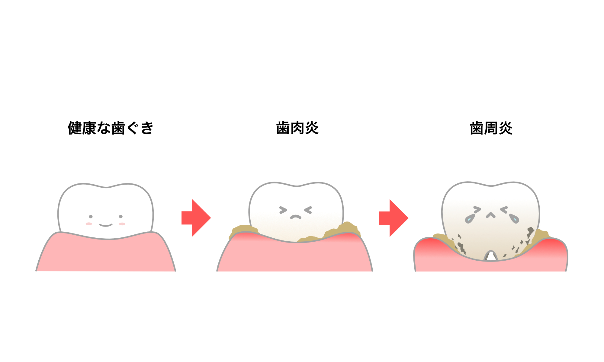 矢部歯科医院【倉敷市連島・水島・玉島の歯医者】